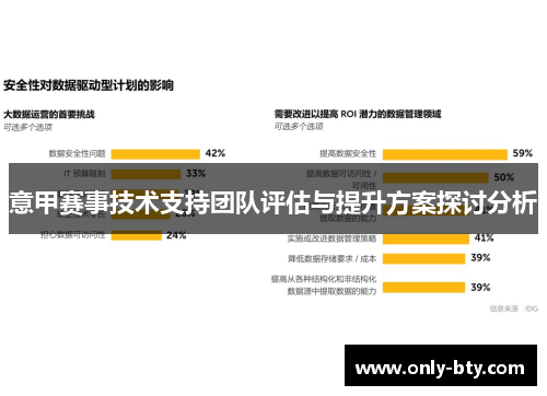 意甲赛事技术支持团队评估与提升方案探讨分析