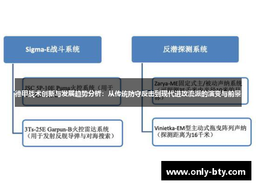 德甲战术创新与发展趋势分析：从传统防守反击到现代进攻流派的演变与前景