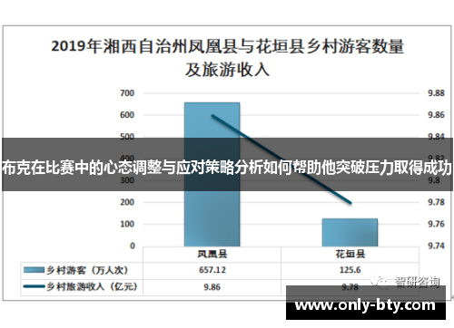 布克在比赛中的心态调整与应对策略分析如何帮助他突破压力取得成功