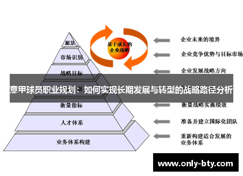 意甲球员职业规划：如何实现长期发展与转型的战略路径分析