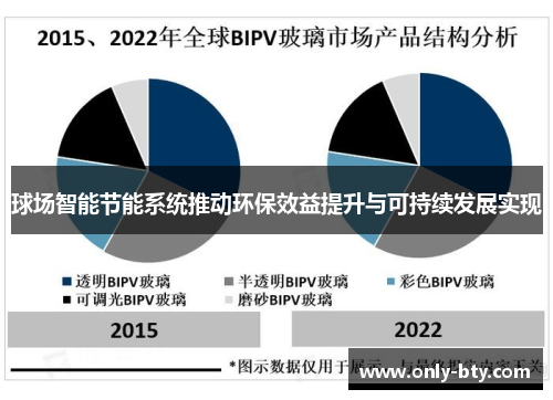 球场智能节能系统推动环保效益提升与可持续发展实现