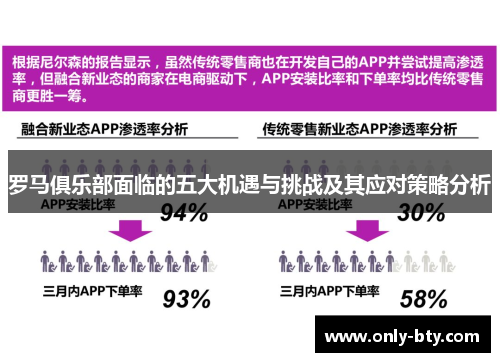 罗马俱乐部面临的五大机遇与挑战及其应对策略分析