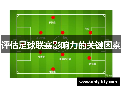 评估足球联赛影响力的关键因素