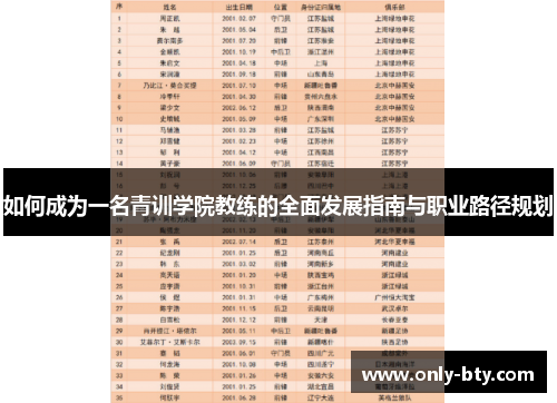 如何成为一名青训学院教练的全面发展指南与职业路径规划