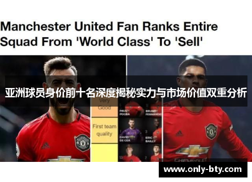 亚洲球员身价前十名深度揭秘实力与市场价值双重分析