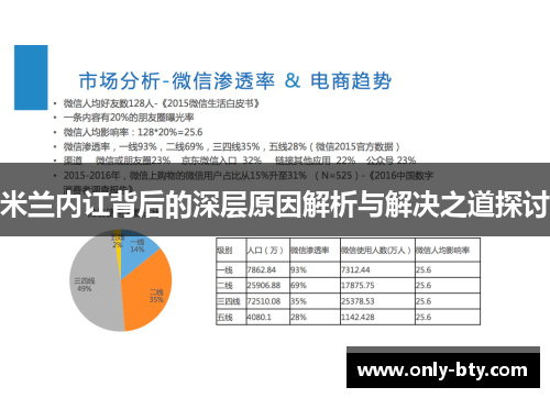 米兰内讧背后的深层原因解析与解决之道探讨