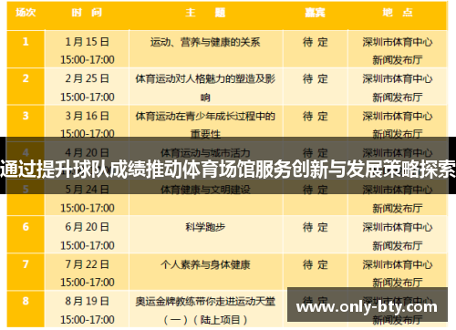通过提升球队成绩推动体育场馆服务创新与发展策略探索