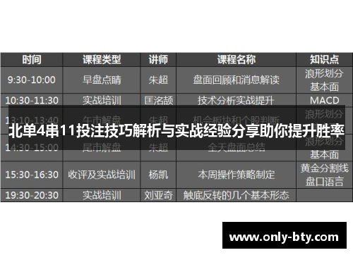 北单4串11投注技巧解析与实战经验分享助你提升胜率