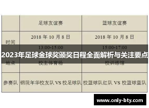 2023年足球金球奖颁奖日程全面解析与关注要点