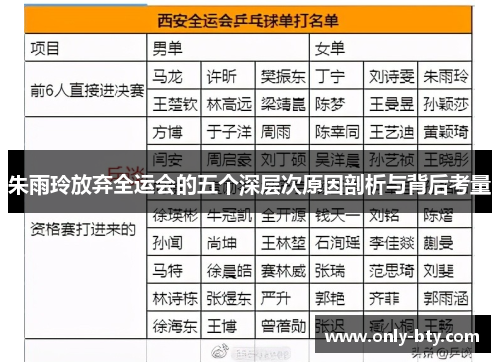 朱雨玲放弃全运会的五个深层次原因剖析与背后考量