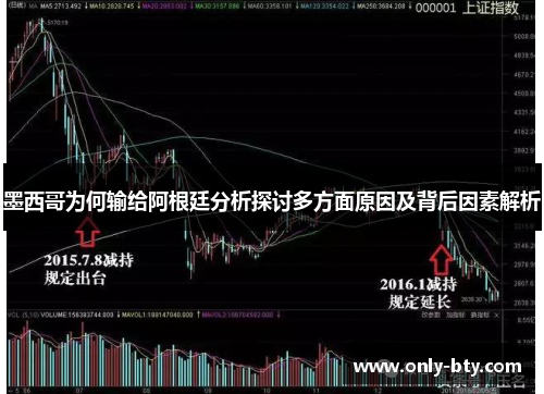 墨西哥为何输给阿根廷分析探讨多方面原因及背后因素解析