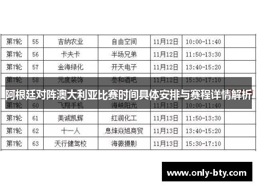 阿根廷对阵澳大利亚比赛时间具体安排与赛程详情解析