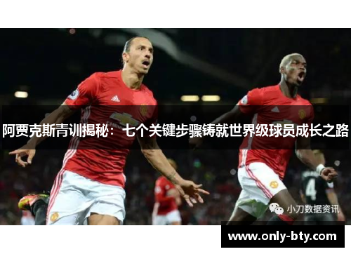 阿贾克斯青训揭秘：七个关键步骤铸就世界级球员成长之路