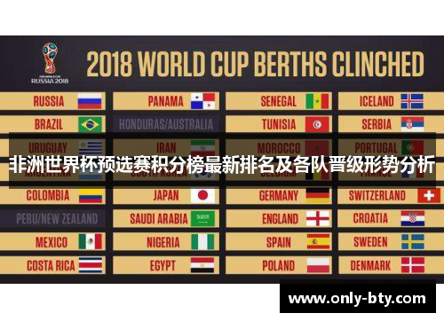 非洲世界杯预选赛积分榜最新排名及各队晋级形势分析