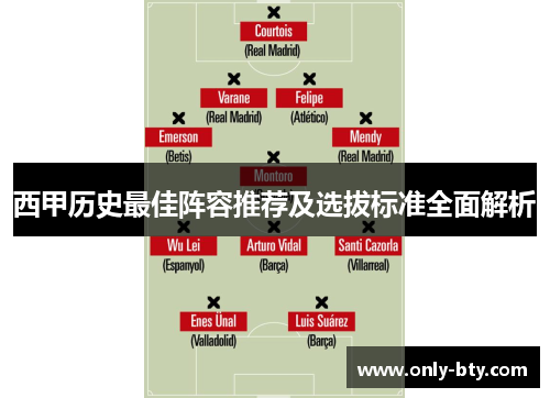 西甲历史最佳阵容推荐及选拔标准全面解析