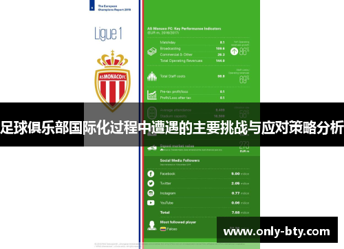 足球俱乐部国际化过程中遭遇的主要挑战与应对策略分析