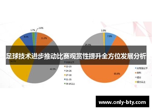 足球技术进步推动比赛观赏性提升全方位发展分析