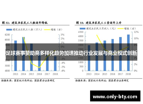 足球赛事赞助商多样化趋势加速推动行业发展与商业模式创新
