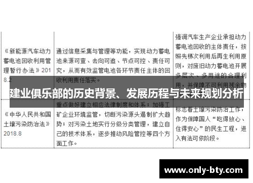建业俱乐部的历史背景、发展历程与未来规划分析 建业俱乐部的历史背景、发展历程与未来规划分析