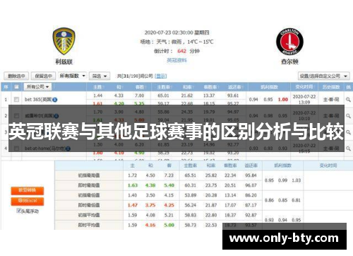英冠联赛与其他足球赛事的区别分析与比较
