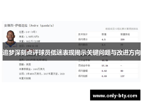 追梦深刻点评球员低迷表现揭示关键问题与改进方向