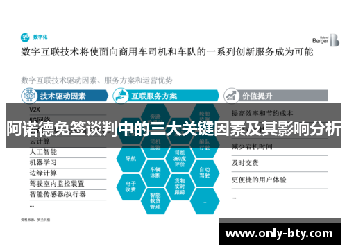 阿诺德免签谈判中的三大关键因素及其影响分析 阿诺德免签谈判中的三大关键因素及其影响分析
