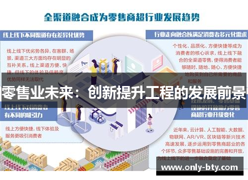 零售业未来:创新提升工程的发展前景 零售业未来:创新提升工程的发展前景