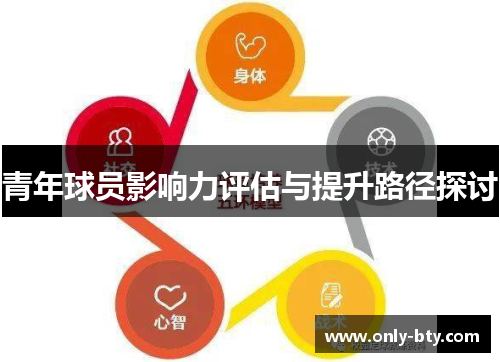 青年球员影响力评估与提升路径探讨 青年球员影响力评估与提升路径探讨