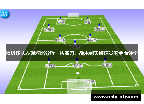 顶级球队表现对比分析:从实力、战术到关键球员的全面评价 顶级球队表现对比分析:从实力、战术到关键球员的全面评价