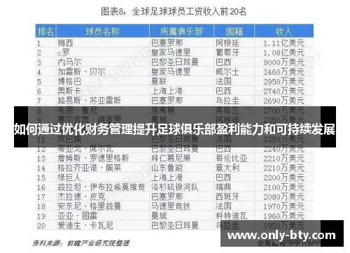 如何通过优化财务管理提升足球俱乐部盈利能力和可持续发展