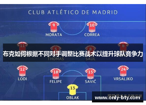 布克如何根据不同对手调整比赛战术以提升球队竞争力